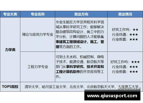 揭秘学生足球教练薪资：工资待遇与行业前景分析