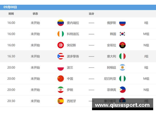 男篮世界杯：赛程一览