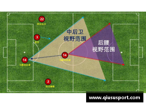 球员收购策略：深度解析足球俱乐部的关键举措